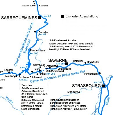 Das ist der Plan für die kommende Woche Das ist der Plan für die kommende Woche